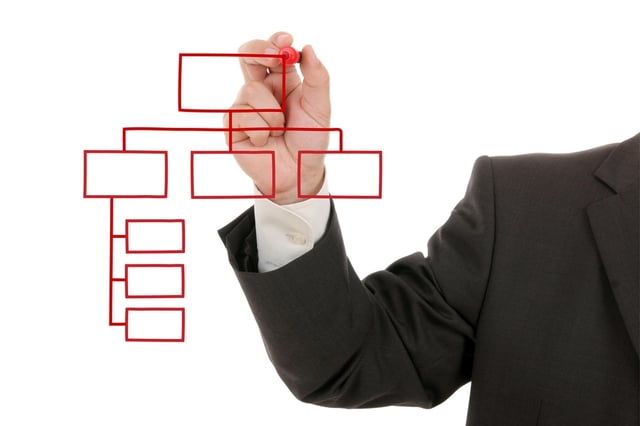 man drawing flowchart.jpg